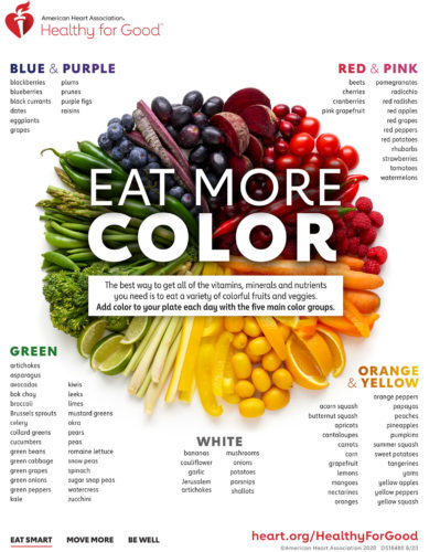 The Importance Of "Eating Your Colors" - Brothers All Natural Blog